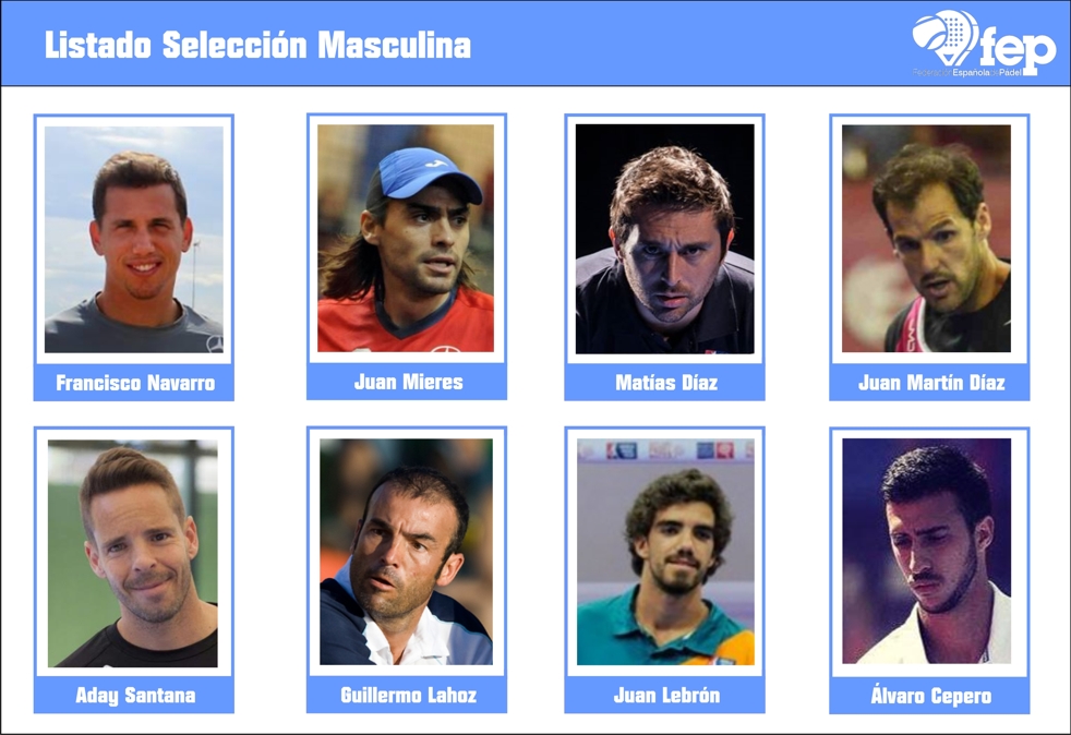 Selección masculina Mundial de Padel 2016 Lisboa